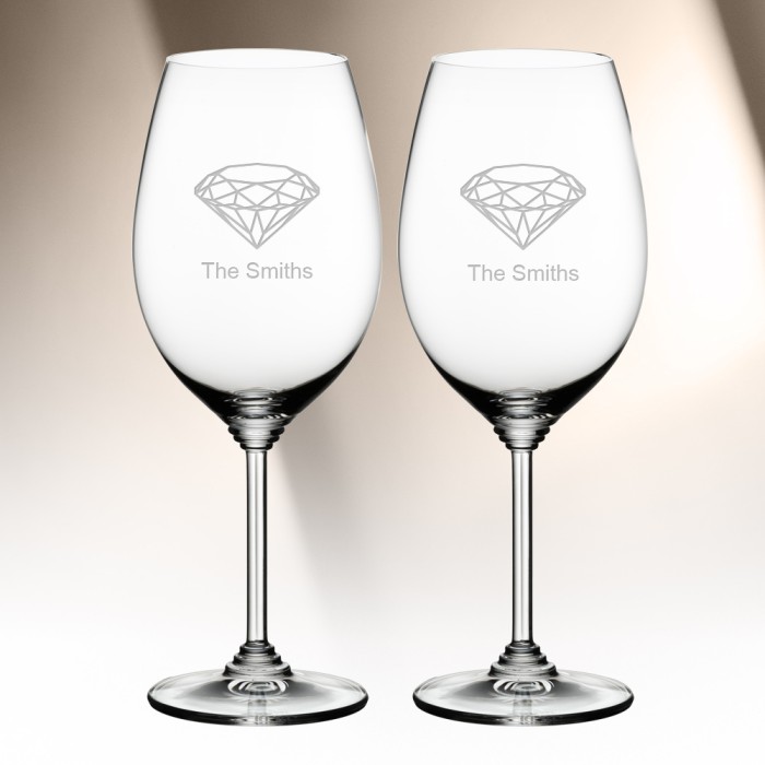 Riedel Wine Syrah Shiraz Glass
